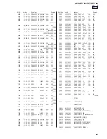 Предварительный просмотр 55 страницы Sony HCD-EC69 Service Manual