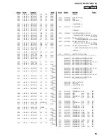 Предварительный просмотр 59 страницы Sony HCD-EC69 Service Manual