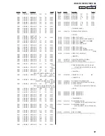 Предварительный просмотр 61 страницы Sony HCD-EC69 Service Manual