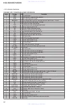 Preview for 42 page of Sony HCD-EC69i - Compact Disc Receiver Component Service Manual