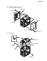 Preview for 7 page of Sony HCD-EC70  (MHC-EC70 Mini Hi-Fi System) Service Manual