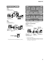 Preview for 19 page of Sony HCD-EC70  (MHC-EC70 Mini Hi-Fi System) Service Manual