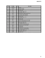 Preview for 43 page of Sony HCD-EC70  (MHC-EC70 Mini Hi-Fi System) Service Manual