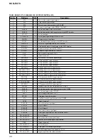 Preview for 44 page of Sony HCD-EC70  (MHC-EC70 Mini Hi-Fi System) Service Manual