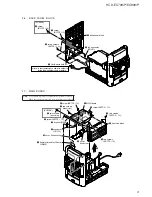 Предварительный просмотр 9 страницы Sony HCD-EC709iP - Cd Deck Receiver Component Service Manual