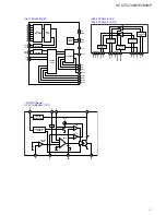 Предварительный просмотр 31 страницы Sony HCD-EC709iP - Cd Deck Receiver Component Service Manual