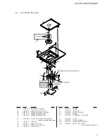 Предварительный просмотр 35 страницы Sony HCD-EC709iP - Cd Deck Receiver Component Service Manual