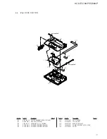 Предварительный просмотр 37 страницы Sony HCD-EC709iP - Cd Deck Receiver Component Service Manual