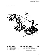 Предварительный просмотр 39 страницы Sony HCD-EC709iP - Cd Deck Receiver Component Service Manual