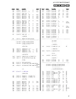 Предварительный просмотр 41 страницы Sony HCD-EC709iP - Cd Deck Receiver Component Service Manual