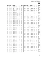 Предварительный просмотр 43 страницы Sony HCD-EC709iP - Cd Deck Receiver Component Service Manual