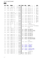 Предварительный просмотр 44 страницы Sony HCD-EC709iP - Cd Deck Receiver Component Service Manual