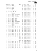 Предварительный просмотр 45 страницы Sony HCD-EC709iP - Cd Deck Receiver Component Service Manual