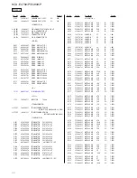 Предварительный просмотр 50 страницы Sony HCD-EC709iP - Cd Deck Receiver Component Service Manual