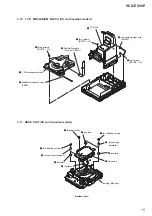 Preview for 15 page of Sony HCD-EC98P - Amplifier, Cd Player Service Manual