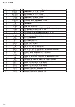 Preview for 44 page of Sony HCD-EC98P - Amplifier, Cd Player Service Manual