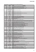 Preview for 45 page of Sony HCD-EC98P - Amplifier, Cd Player Service Manual