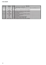 Preview for 46 page of Sony HCD-EC98P - Amplifier, Cd Player Service Manual