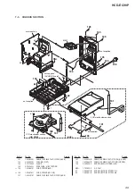 Preview for 49 page of Sony HCD-EC98P - Amplifier, Cd Player Service Manual