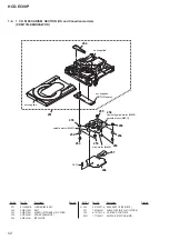 Preview for 52 page of Sony HCD-EC98P - Amplifier, Cd Player Service Manual