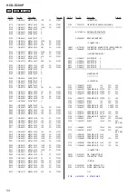 Preview for 54 page of Sony HCD-EC98P - Amplifier, Cd Player Service Manual