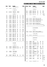 Preview for 55 page of Sony HCD-EC98P - Amplifier, Cd Player Service Manual