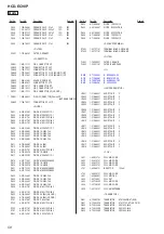 Preview for 58 page of Sony HCD-EC98P - Amplifier, Cd Player Service Manual