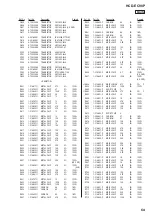 Preview for 59 page of Sony HCD-EC98P - Amplifier, Cd Player Service Manual