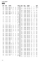 Preview for 60 page of Sony HCD-EC98P - Amplifier, Cd Player Service Manual