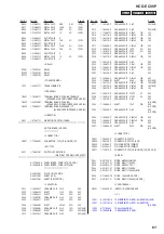 Preview for 61 page of Sony HCD-EC98P - Amplifier, Cd Player Service Manual