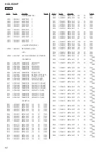 Preview for 62 page of Sony HCD-EC98P - Amplifier, Cd Player Service Manual