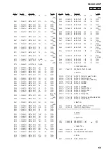 Preview for 63 page of Sony HCD-EC98P - Amplifier, Cd Player Service Manual