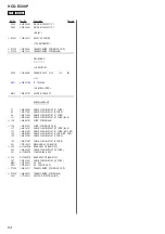 Preview for 64 page of Sony HCD-EC98P - Amplifier, Cd Player Service Manual