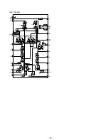 Предварительный просмотр 28 страницы Sony HCD-ED1 Service Manual