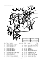 Предварительный просмотр 30 страницы Sony HCD-ED1 Service Manual