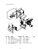 Preview for 31 page of Sony HCD-ED1 Service Manual