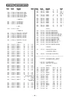 Предварительный просмотр 36 страницы Sony HCD-ED1 Service Manual