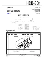 Preview for 43 page of Sony HCD-ED1 Service Manual