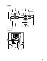 Предварительный просмотр 29 страницы Sony HCD-ED2 - Compact Disc Deck Receiver Service Manual