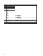 Предварительный просмотр 32 страницы Sony HCD-ED2 - Compact Disc Deck Receiver Service Manual