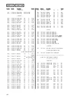 Предварительный просмотр 40 страницы Sony HCD-ED2 - Compact Disc Deck Receiver Service Manual