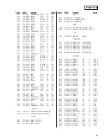 Preview for 41 page of Sony HCD-ED2 - Compact Disc Deck Receiver Service Manual