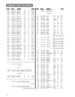 Предварительный просмотр 42 страницы Sony HCD-ED2 - Compact Disc Deck Receiver Service Manual