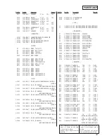 Preview for 43 page of Sony HCD-ED2 - Compact Disc Deck Receiver Service Manual