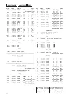 Предварительный просмотр 44 страницы Sony HCD-ED2 - Compact Disc Deck Receiver Service Manual