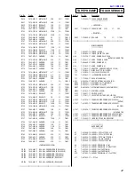 Предварительный просмотр 47 страницы Sony HCD-ED2 - Compact Disc Deck Receiver Service Manual