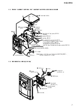 Предварительный просмотр 7 страницы Sony HCD-EH10 Service Manual