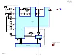 Предварительный просмотр 15 страницы Sony HCD-EH10 Service Manual