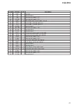 Preview for 31 page of Sony HCD-EH10 Service Manual