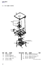 Preview for 36 page of Sony HCD-EH10 Service Manual